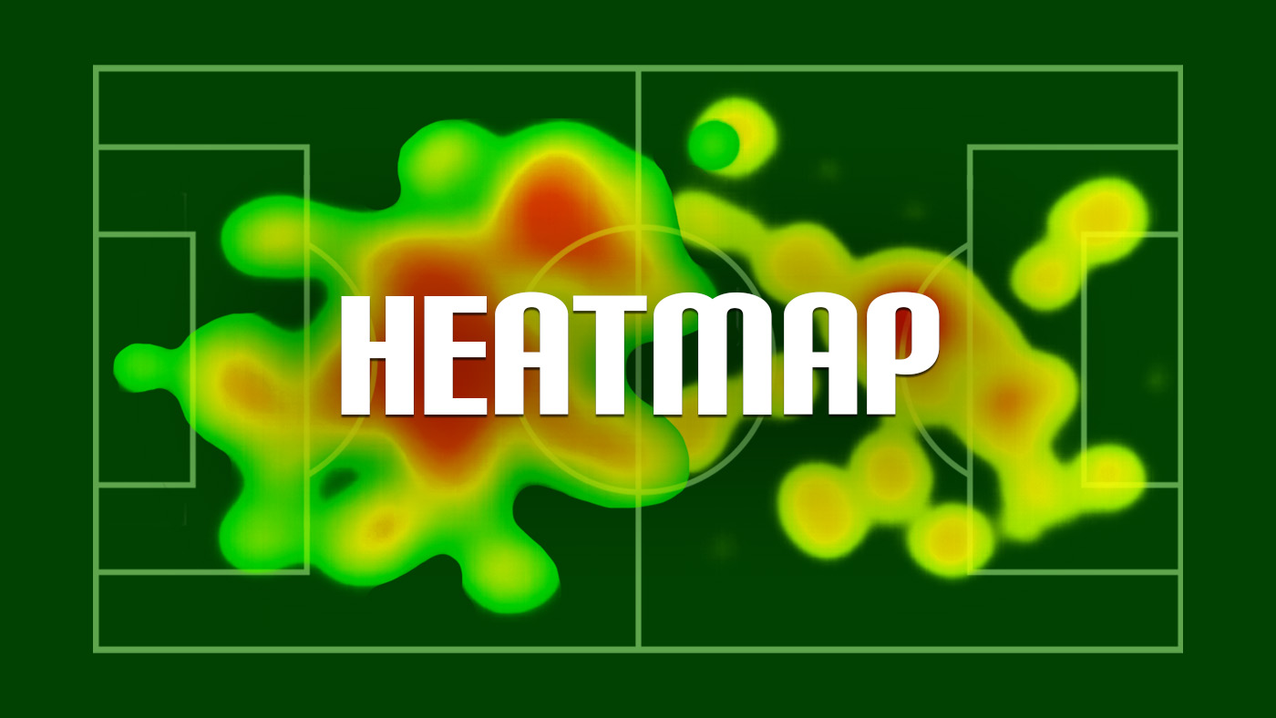Heatmap in Football