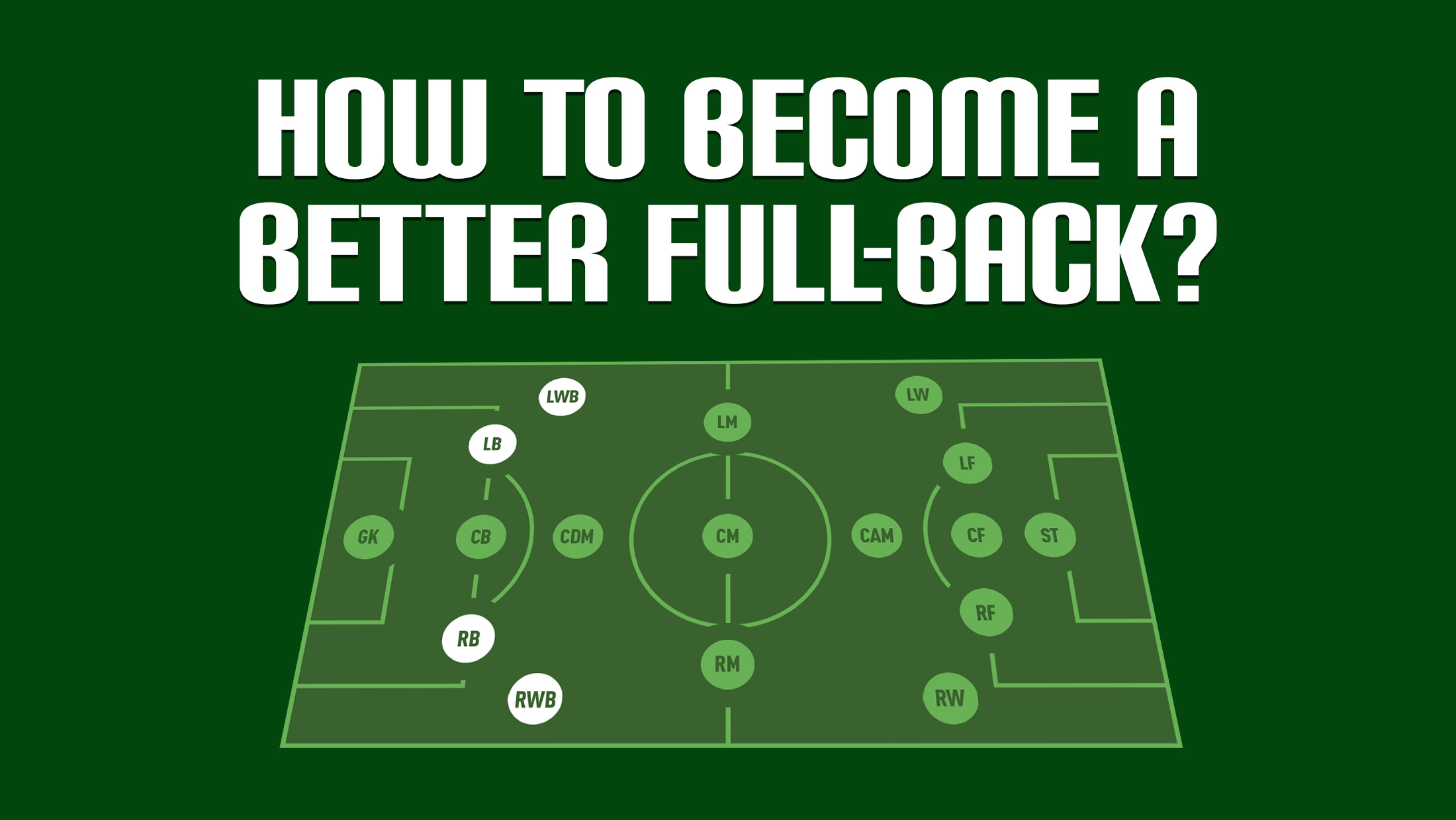 How to Become a Better Full-back in Football