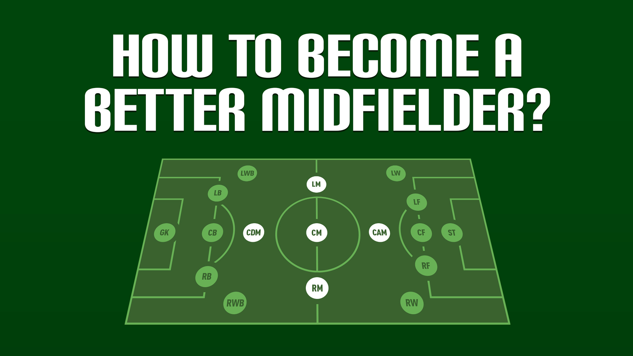 How to Become a Better Midfielder in Football