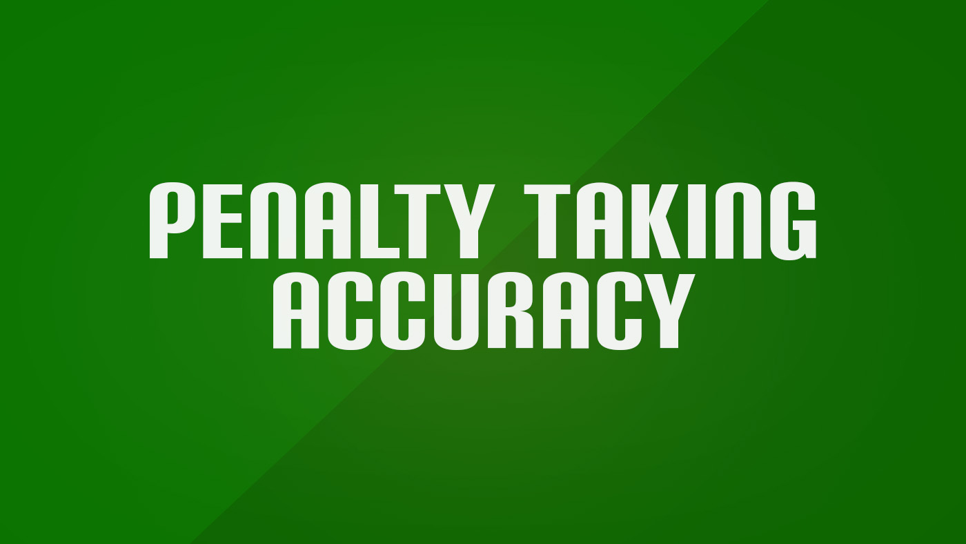 Penalty Taking Accuracy in Football