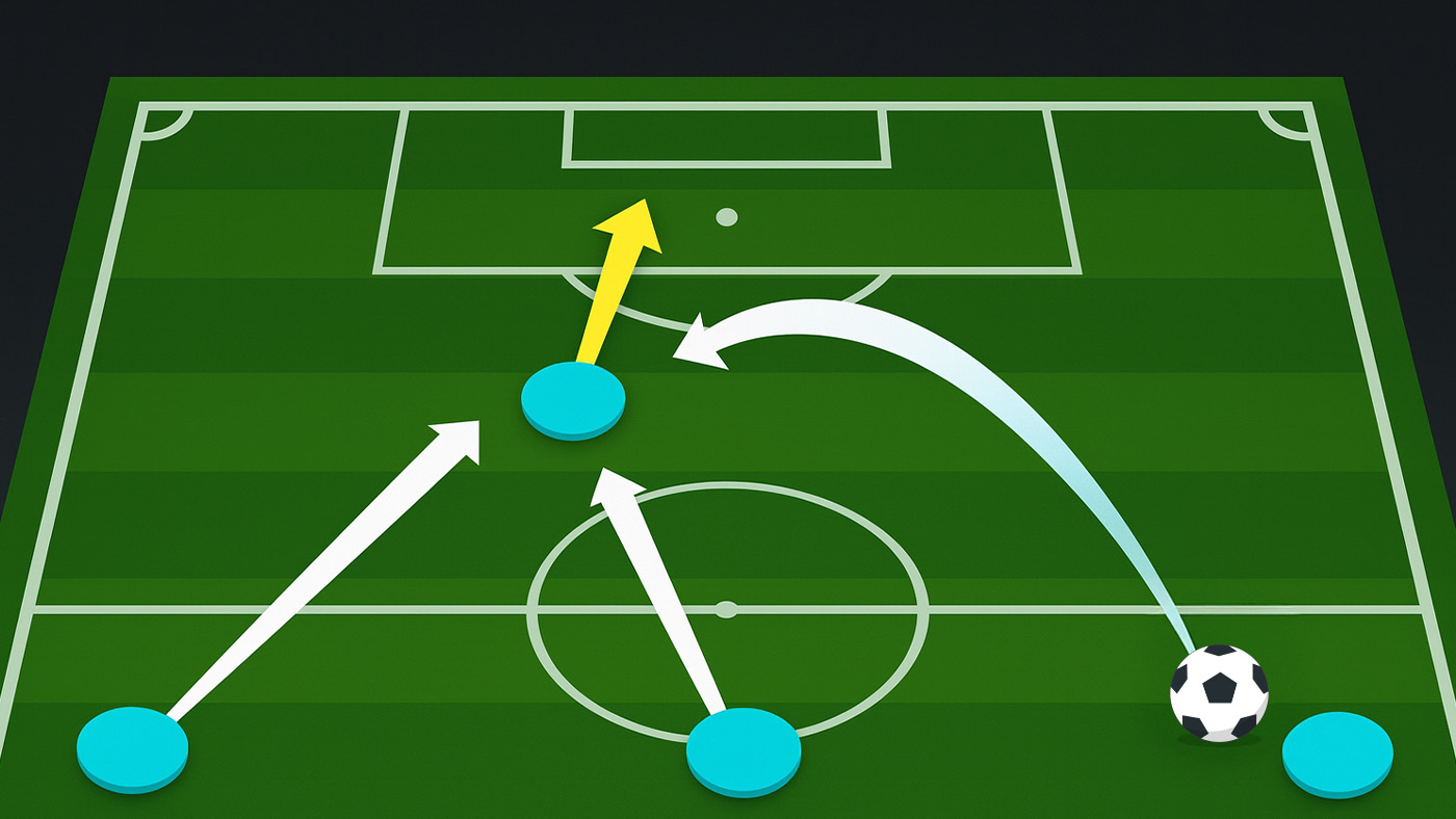 Target Man in Football